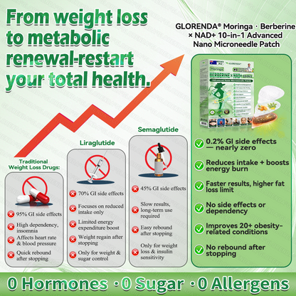 𝐎𝐟𝐟𝐢𝐜𝐢𝐚𝐥 𝐒𝐭𝐨𝐫𝐞 | 🔥Enjoy 30% off! GLORENDA® patches—tested, safe, and reliable—use 4–6 patches daily to effectively support weight management, blood sugar control, digestive health, and energy replenishment, with long-lasting results!